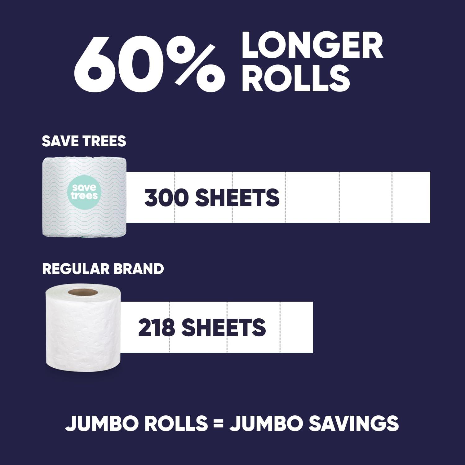 image:imageSave Trees Bamboo Toilet Paper 24 Rolls Of Septic Safe Organic Toilet Paper 3ply 300 Sheets Per Roll PFAs Free FSC Certified Plastic amp Chemical Free For Home Boat amp RV Use24